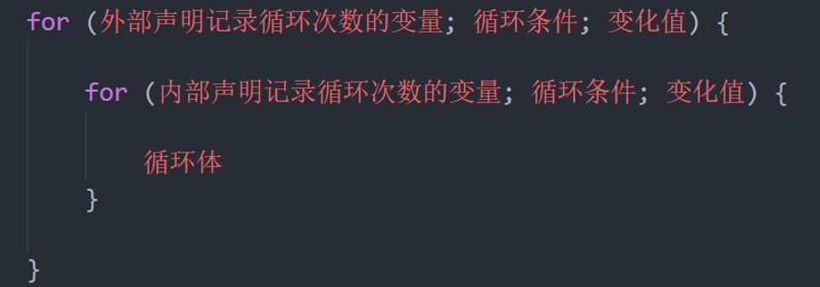 请输入图片描述 请输入图片描述