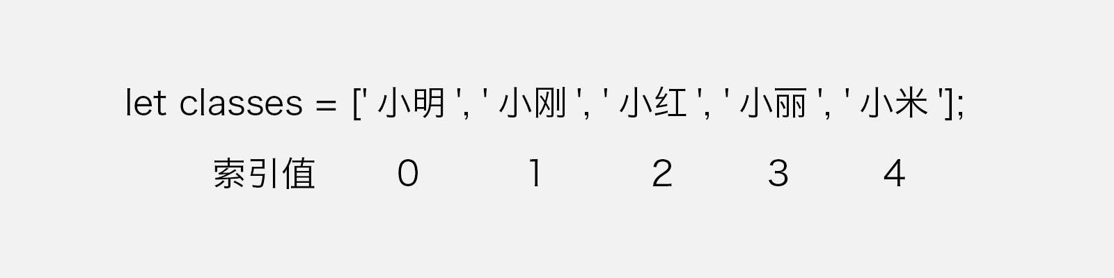 请输入图片描述 请输入图片描述