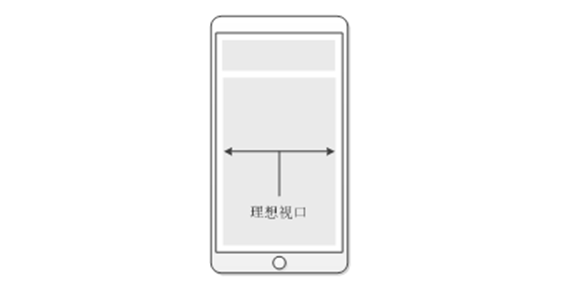 请输入图片描述 请输入图片描述