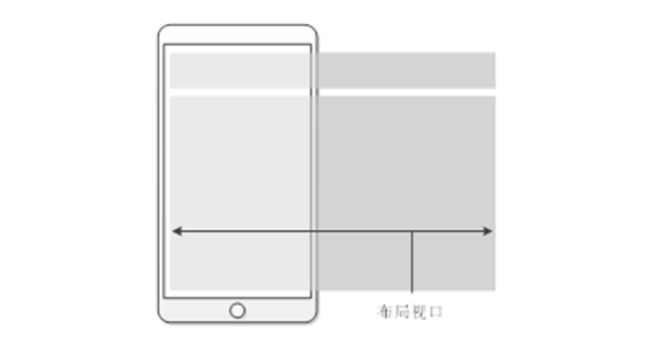 请输入图片描述 请输入图片描述