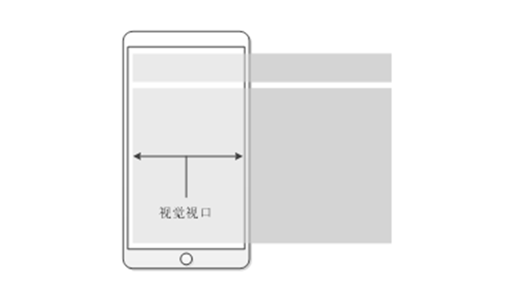 请输入图片描述 请输入图片描述